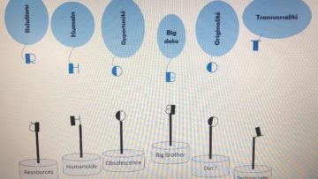 10 - RHOBOT not TOBOHR